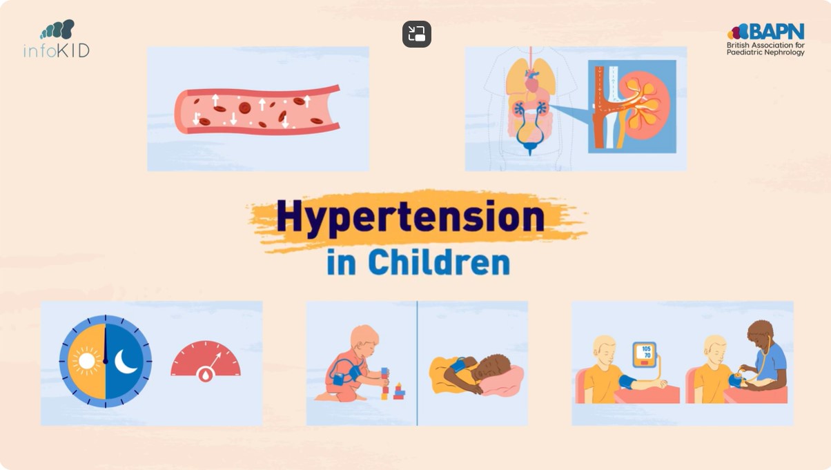 Video Preview for Hypertension